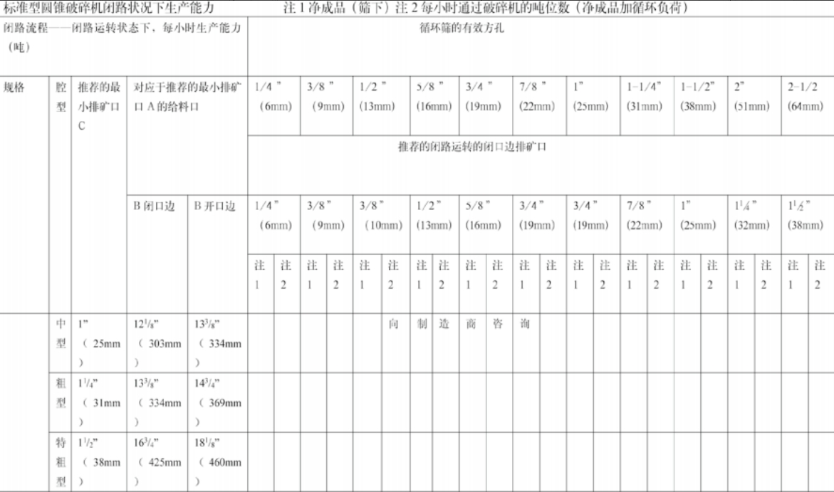JYP新型圆锥系列9