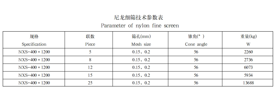 尼龙细筛1 尼龙细筛1