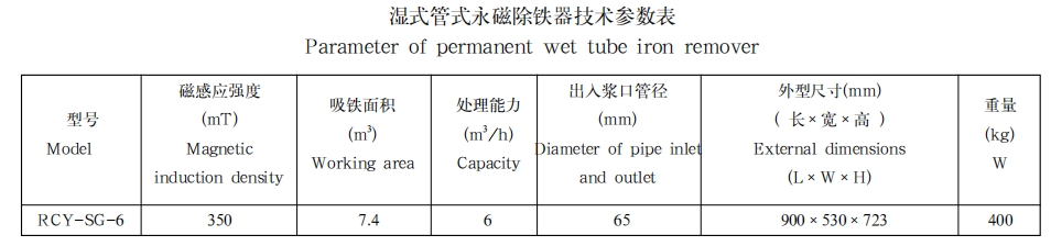 湿式管式永磁除铁器1