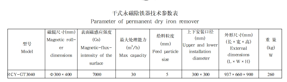 干式永磁除铁器1