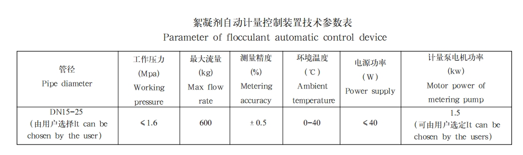 絮凝剂自动计量控制装置1 絮凝剂自动计量控制装置1