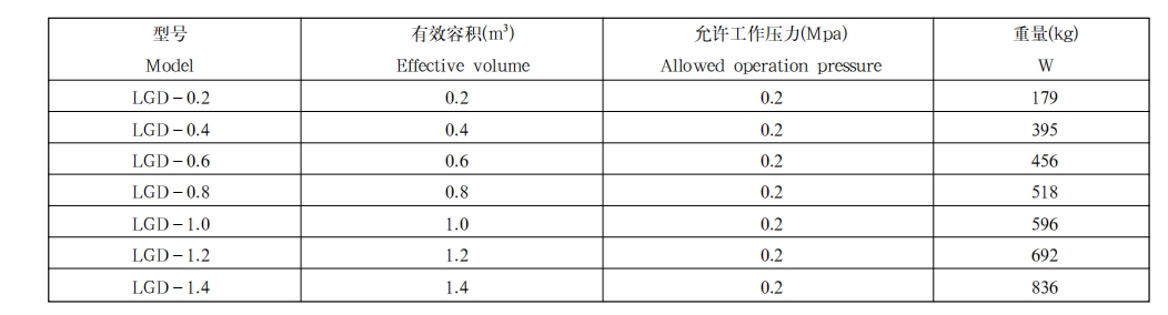 单缸自动放水滤液缸1 单缸自动放水滤液缸1