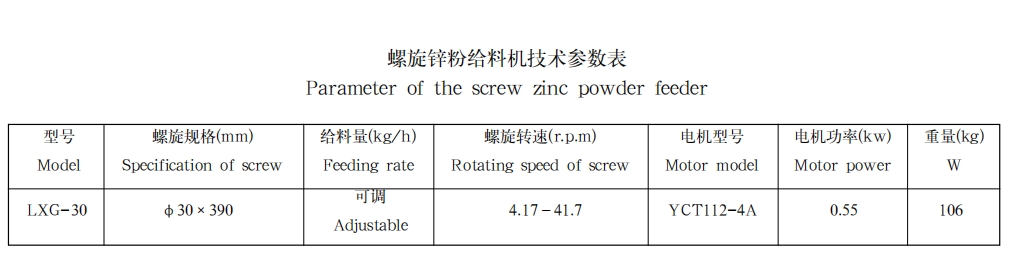 螺旋锌粉给料机1 螺旋锌粉给料机1