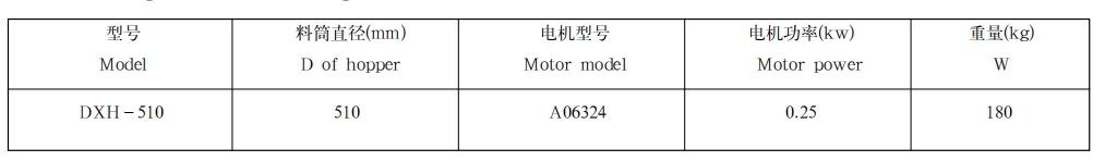 动力驱动锌粉混合装置1