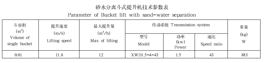 砂水分离斗式提升机1