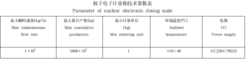 微信截图_20241213164139 微信截图_20241213164139
