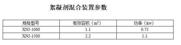 絮凝剂混合装置1 絮凝剂混合装置1